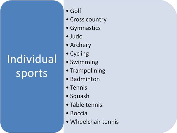 Individual sports.